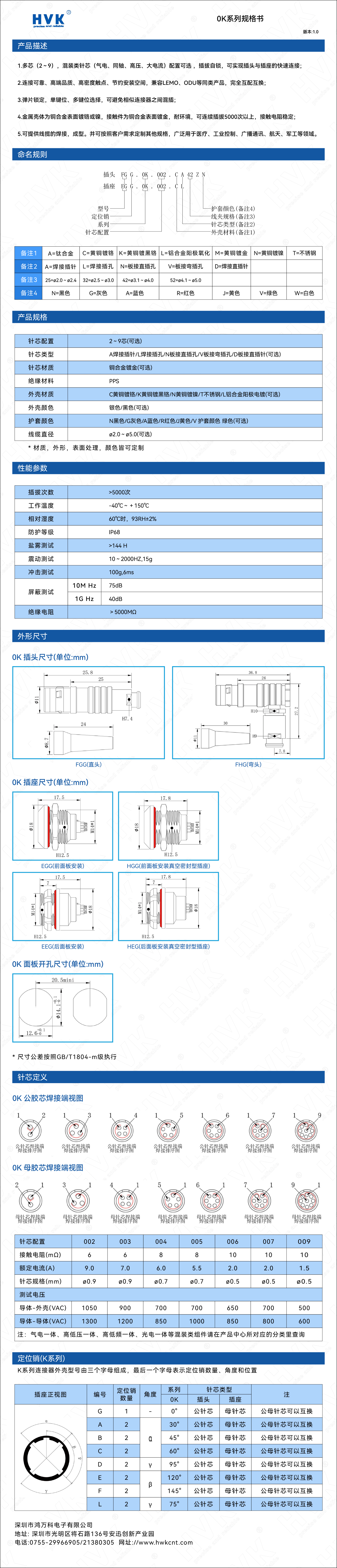 0K 規格書（水?。?jpg
